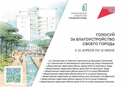 Стартовало голосование за благоустройство территорий Северодвинска
